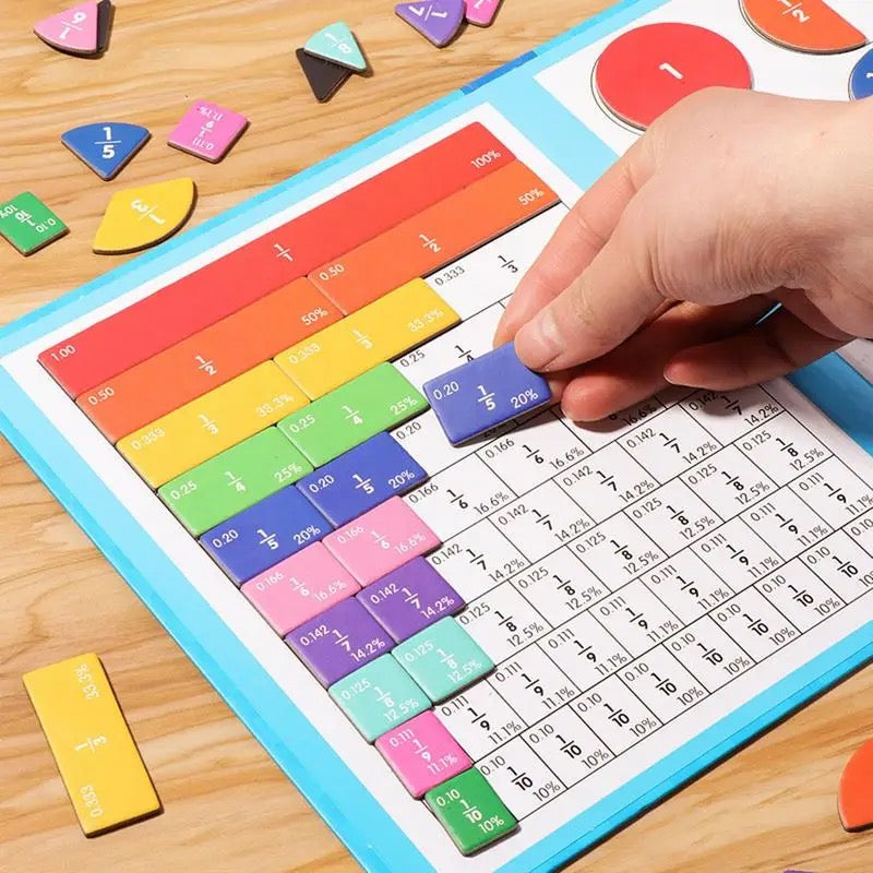 Kolorowa Magnetyczna Tablica Edukacyjna dla Dzieci do Nauki Ułamków – Interaktywna Zabawka 22x18 cm 3