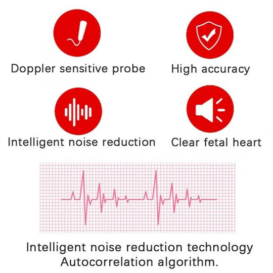 Monitor tętna płodu Doppler Domowy Ciąża Dziecko Detektor dźwięku tętna płodu 5
