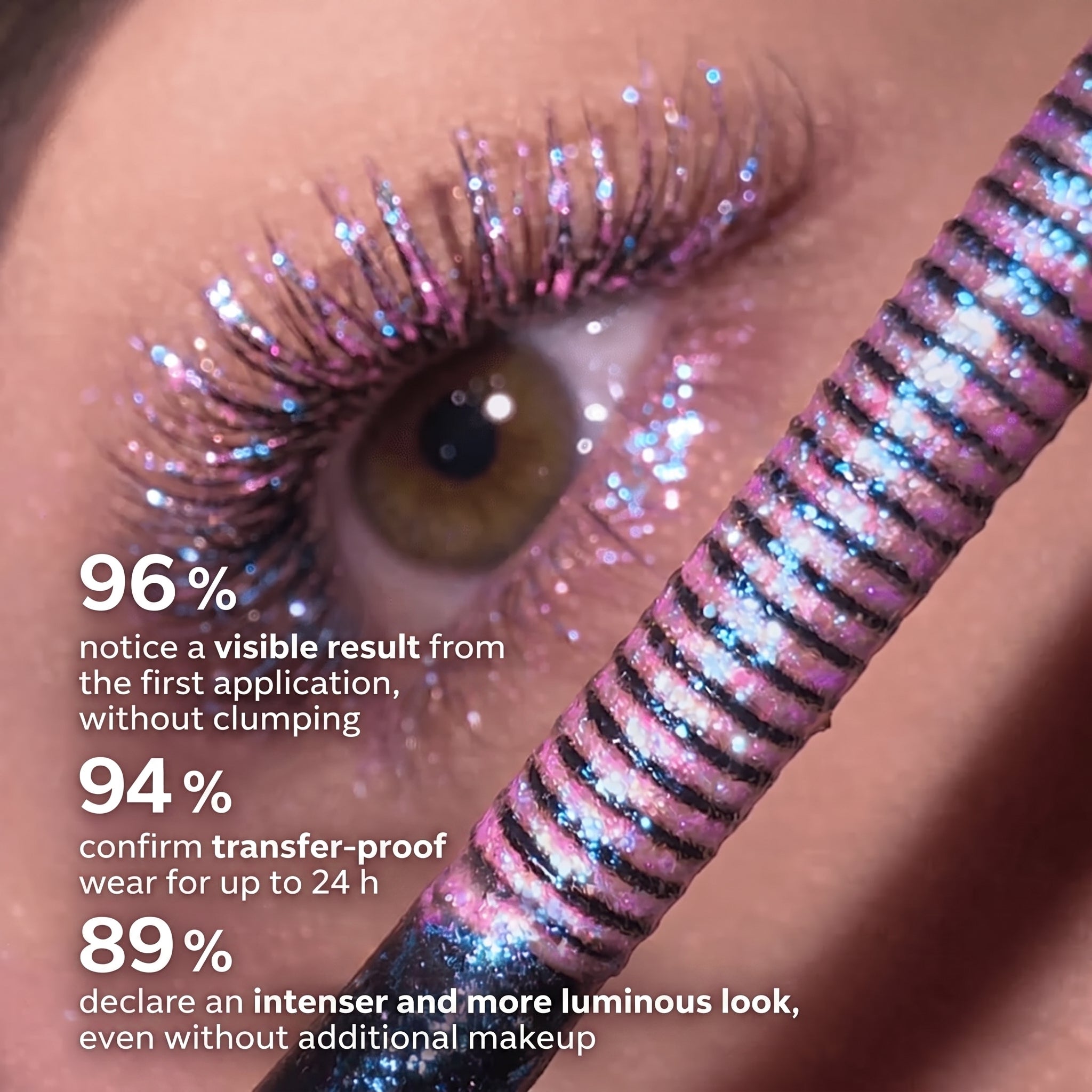 Multichrome Mascara Topper | Wasserfest | Farbwechselnder Schimmer | GlimmerCoat 2