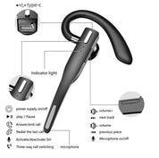 Słuchawki douszne/słuchawki Bluetooth 5.1 z podwójnym mikrofonem i redukcją szumów 3